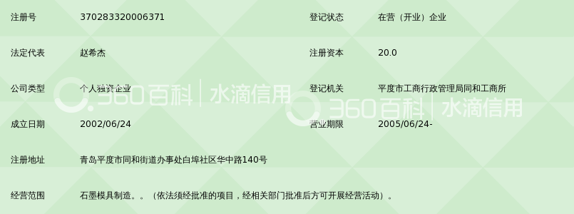 青岛市富凯隆石墨模具厂_360百科