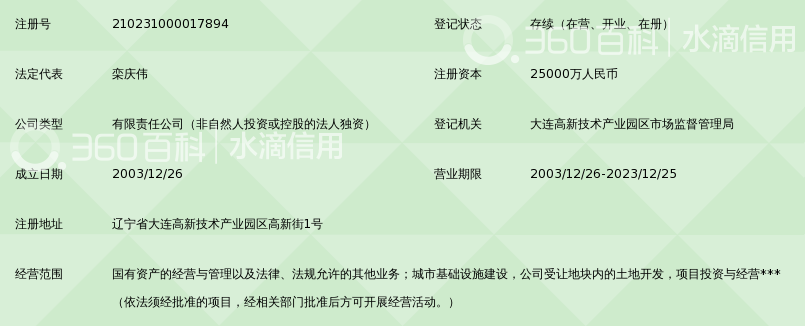 大连海泰控股有限公司_360百科