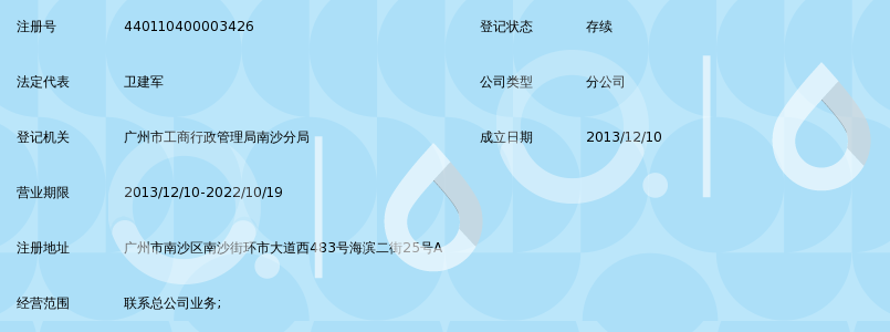 广州越秀地产工程管理有限公司南沙分公司_3