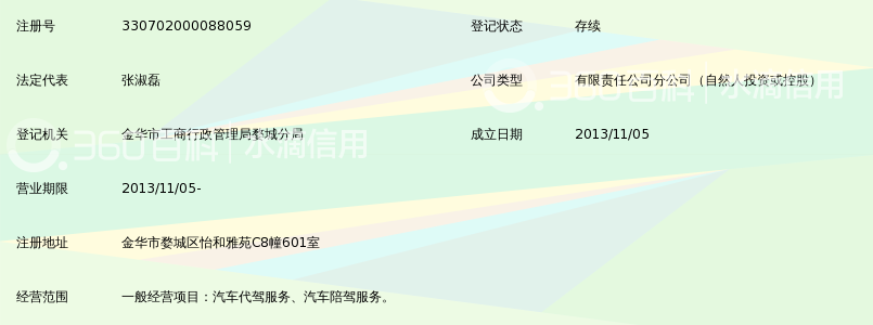 义乌市腾飞汽车代驾服务有限公司金华分公司