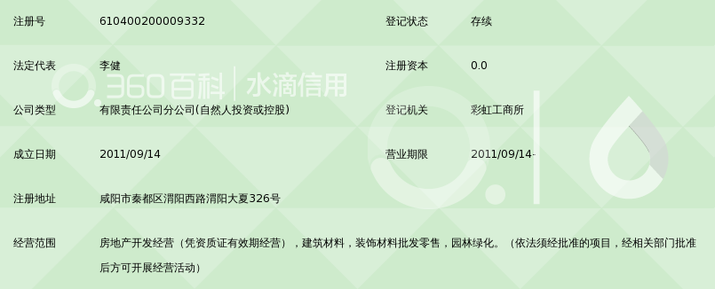 兰州亨威房地产开发有限公司咸阳分公司_360