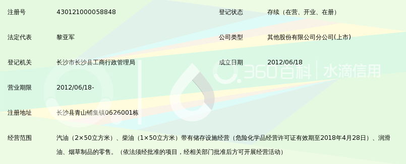 中国石油天然气股份有限公司湖南长沙县福临加