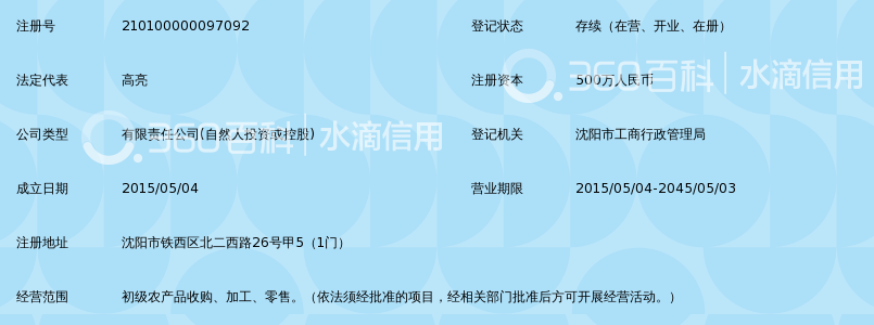 沈阳金谷初级农产品有限公司_360百科