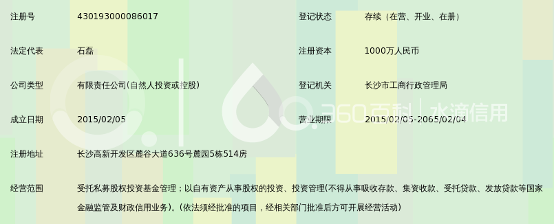 湖南千禾私募基金管理有限公司