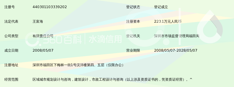 深圳市蕾奥城市规划设计咨询有限公司_360百