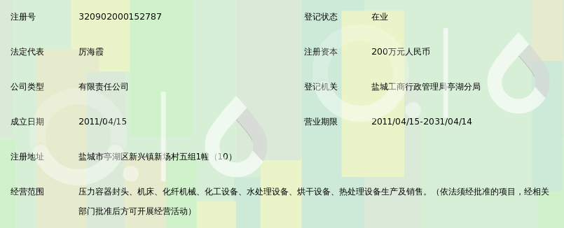 盐城创力特种设备有限公司_360百科