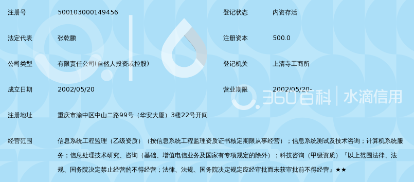 重庆菲迪克信息系统工程项目管理有限公司_3