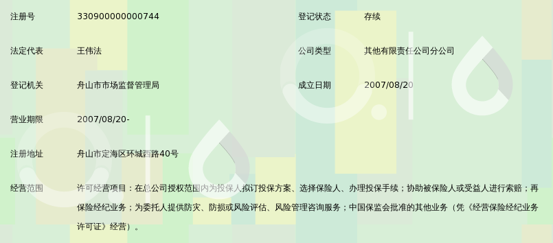 北京联合保险经纪有限公司浙江省舟山市营业部