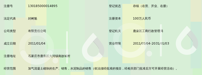 建材行业：故城新型建材的新风潮