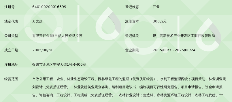 宁夏绿丰源工程咨询有限公司_360百科