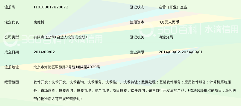 北京圣剑游戏软件开发有限责任公司