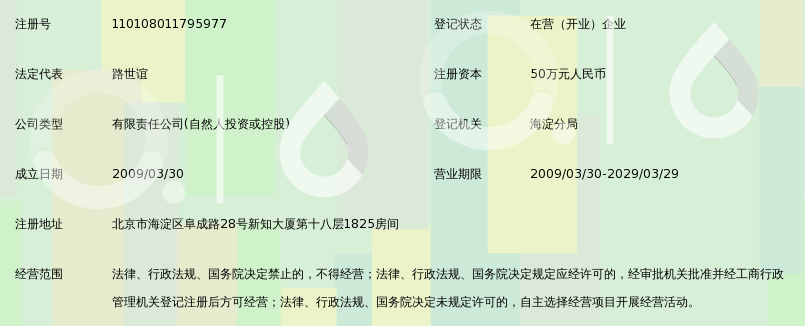 北京华泰君安风险管理咨询有限公司