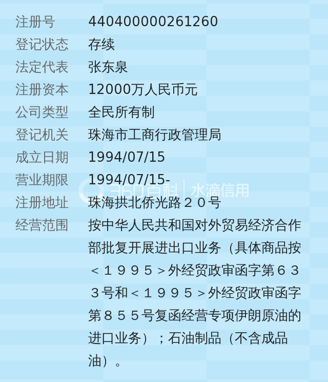 珠海振戎公司