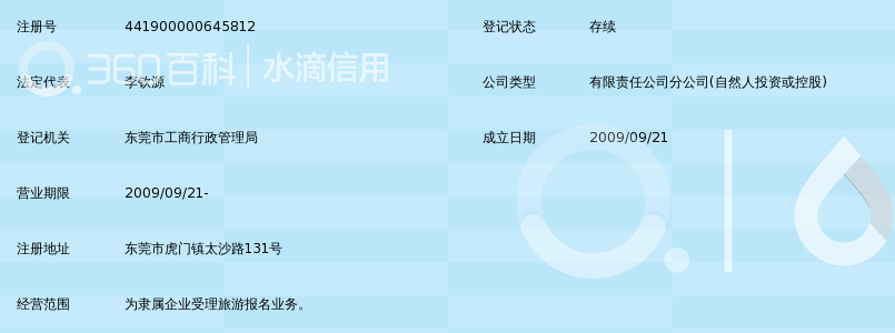 东莞市青年国际旅行社有限公司虎门太沙营业部