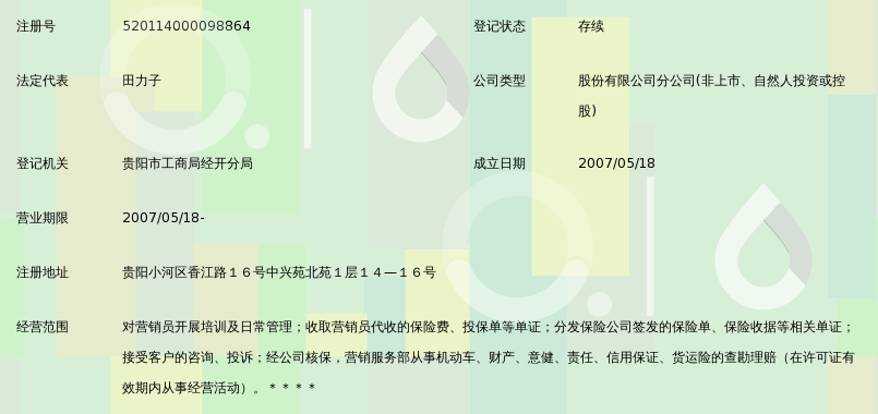 财产股份排名阳光贵州省分小河营县山西省_地区_十市前高中保险的图片