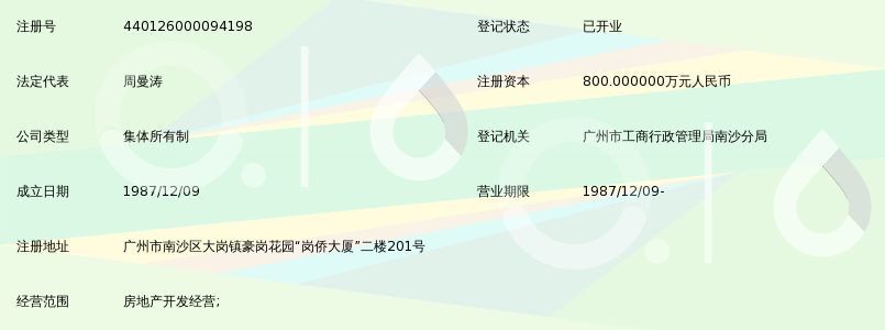 广州市南沙区大岗镇潭洲房地产开发公司_360