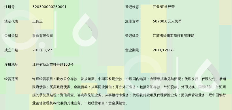 江苏新沂农村商业银行股份有限公司_360百科