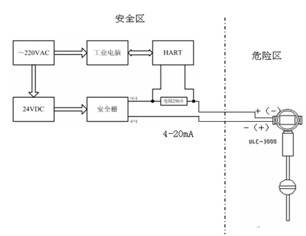 热电偶二线制接线