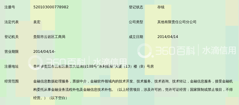 上海普兰金融服务有限公司贵阳分公司_360百