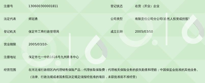 河北圣源祥保险代理有限公司保定分公司_360