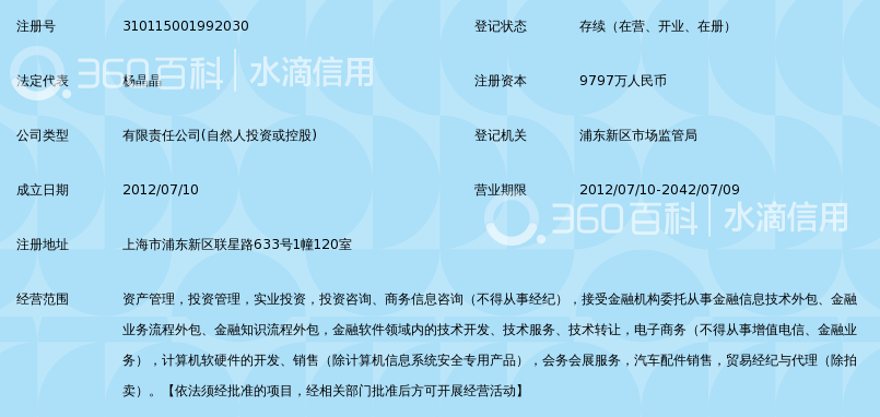 上海钱龙资产管理有限公司_360百科