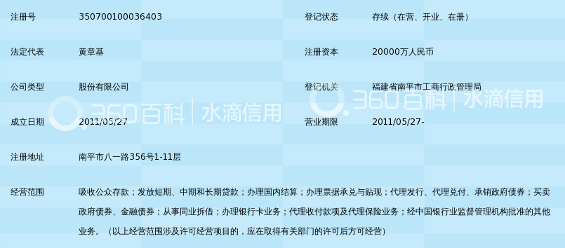 福建南平农村商业银行股份有限公司_360百科