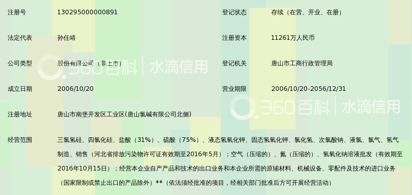 唐山三孚硅业股份有限公司_360百科