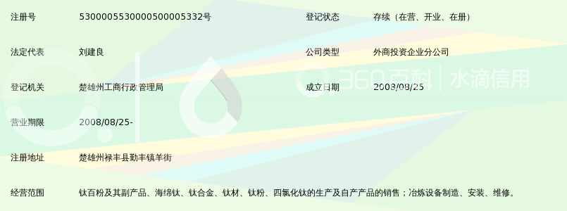 云南新立有色金属有限公司禄丰钛业分公司