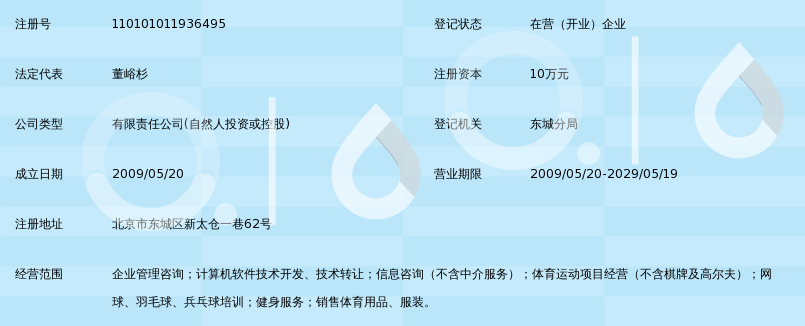 体育项目咨询