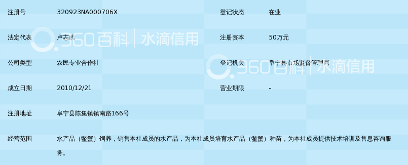 阜宁县富康生态鳖蟹养殖专业合作社_360百科