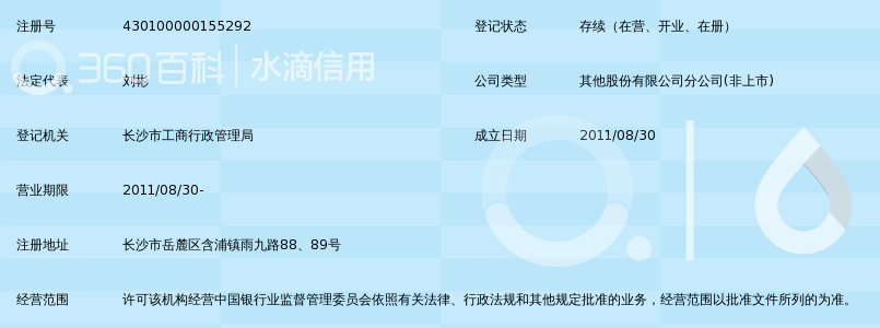 湖南湘江新区农村商业银行股份有限公司含浦支