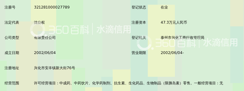 兴化市安丰药店有限公司_360百科