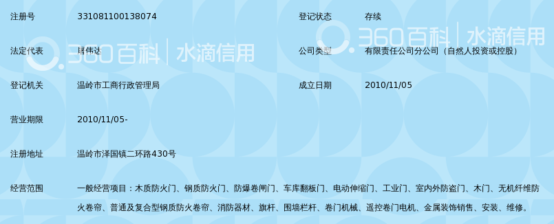 台州金龙门业有限公司温岭泽国销售部