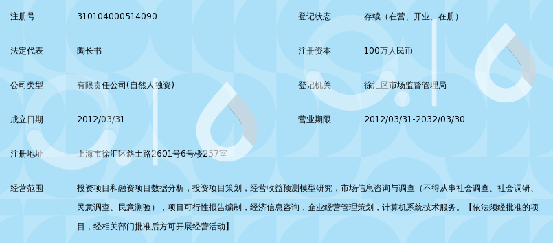 上海天元项目数据分析师事务所有限公司_360