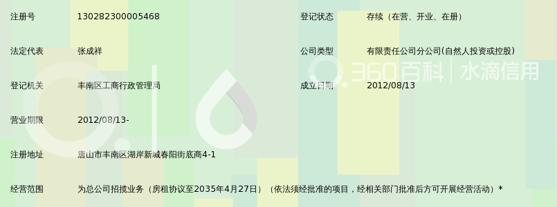 河北汉丰造价师事务所有限公司唐山分公司_3