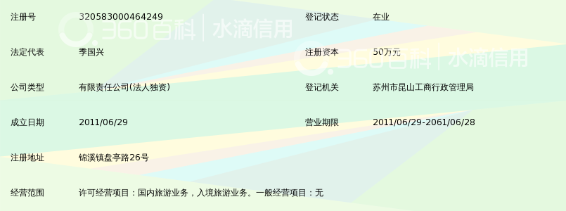 昆山水乡锦溪旅行社有限公司_360百科