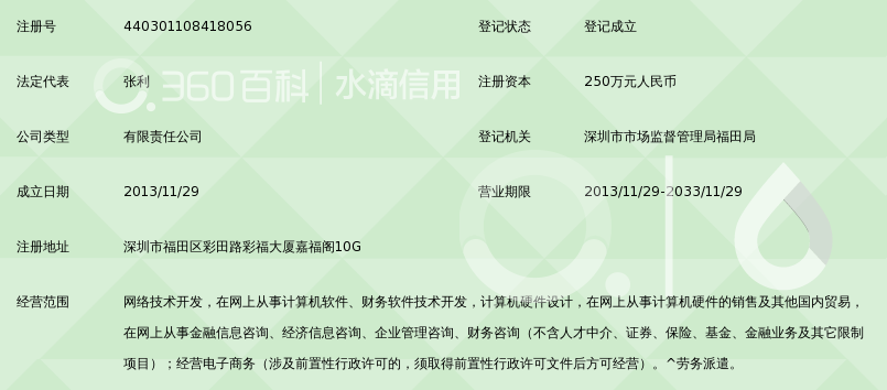 深圳市五一贷金融服务有限公司_360百科