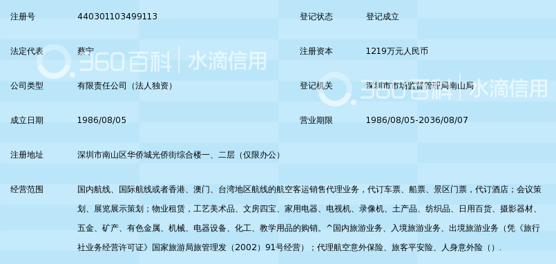 深圳华侨城国际旅行社有限公司_360百科