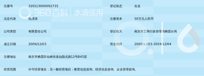 南京华球教育信息咨询有限公司_360百科