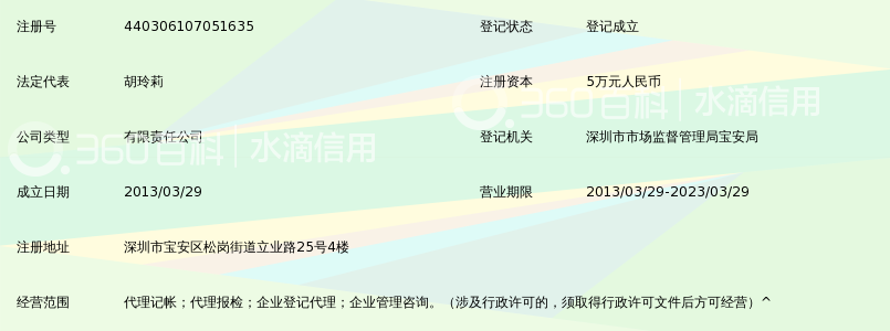 深圳市安利信财税管理有限公司_360百科