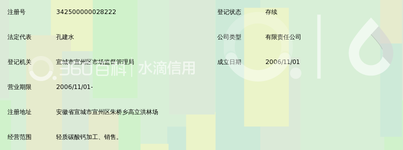 宣城锦源化工有限责任公司_360百科