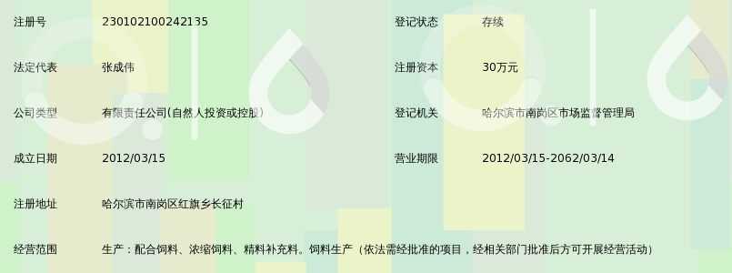 哈尔滨市安佑饲料有限公司_360百科