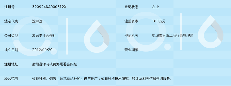 射阳县洋马天润菊花专业合作社_360百科