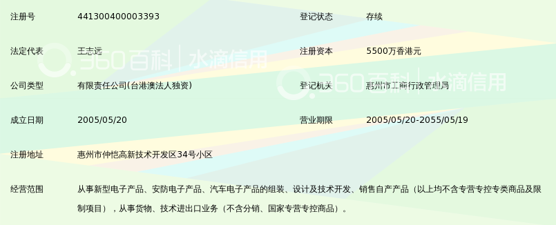 惠州联威电子科技有限公司_360百科
