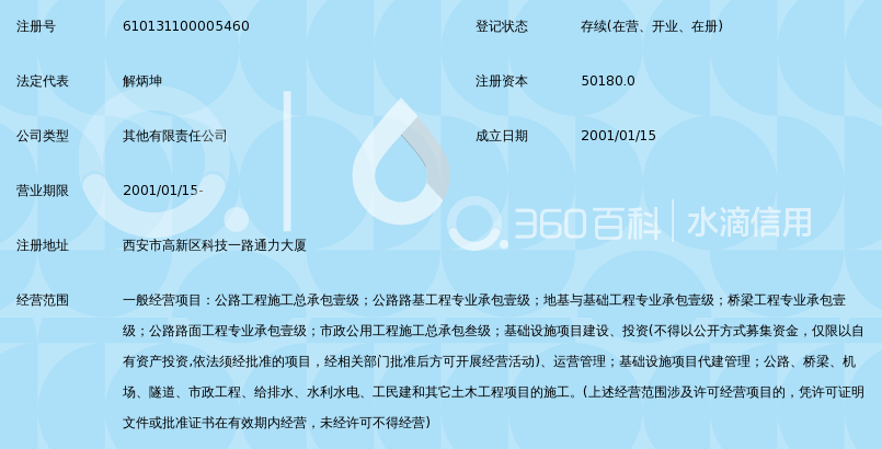 中国路桥集团西安实业发展有限公司_360百科