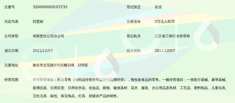 江苏奇冠药店有限公司仙林药店_360百科