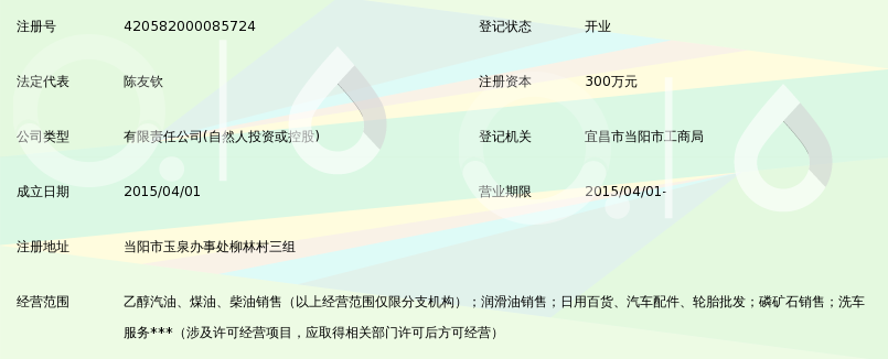 当阳百货商行:城乡生活的小百科全书