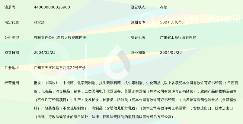 广东二天堂药业:见证中医药行业的传承与创新