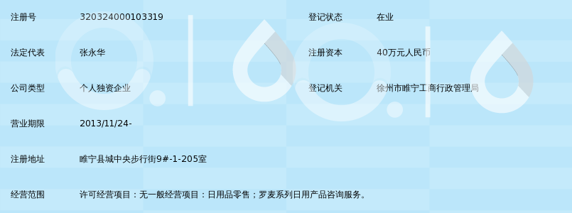 劳保用品批发行业新趋势：选择与合作