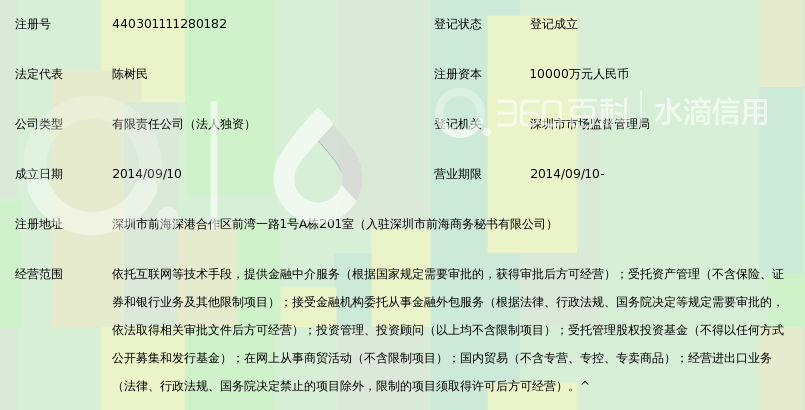 投资理财咨询：把握财富增值的方向
